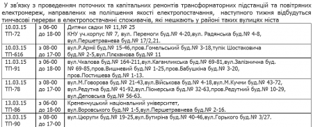 Где в Кременчуге не будет света с 10 по 13 марта