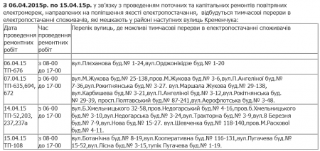 Где в Кременчуге не будет света с 6 по 15 апреля