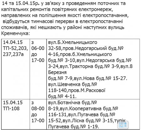 Где в Кременчуге не будет света 14 и 15 апреля