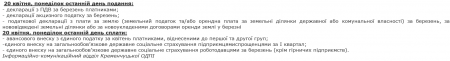 Какие налоги в Кременчуге можно успеть заплатить до 20 апреля