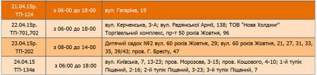 Где в Кременчуге не будет света с 21 по 24 апреля