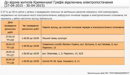 Где в Кременчуге не будет света с 27 по 30 апреля