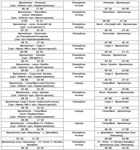 В Кременчуге частично изменили график движения льготных автобусов на садово-огородные участки