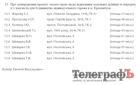 Кременчуцька сім'я хотіла взяти 3,5 сотки під гаражі