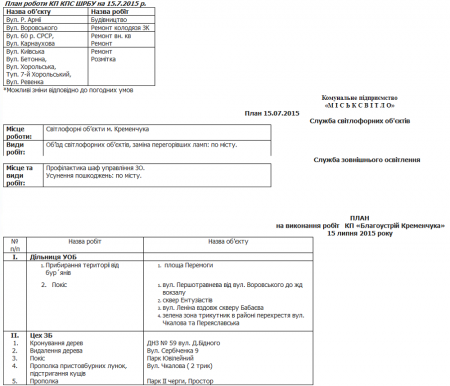 Вот чем будут заниматься в Кременчуге 15 июля коммунальные предприятия