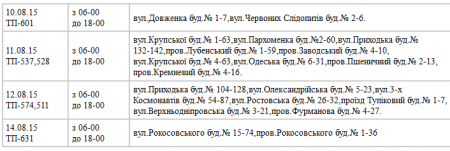 Где в Кременчуге не будет света с 10 по 14 августа