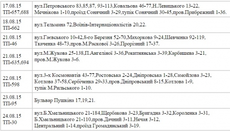 Где в Кременчуге не будет света с 17 по 24 августа