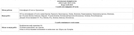 В Кременчуге коммунальщики грузят соль - потихонечку готовятся к зиме