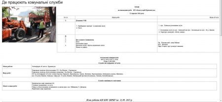 Работа коммунальных служб в Кременчуге 21 сентября