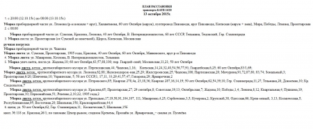 Де сьогодні, 13 жовтня, працюють комунальні служби Кременчука