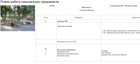 Де сьогодні, 21 жовтня, працюють комунальні служби міста