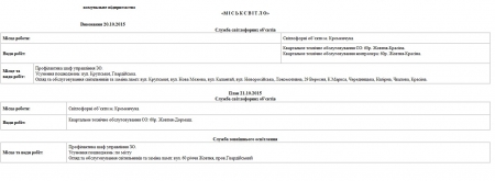 Де сьогодні, 21 жовтня, працюють комунальні служби міста