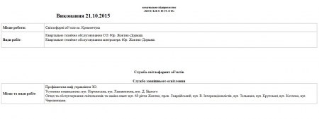 Де сьогодні, 22 жовтня, працюють комунальні служби міста