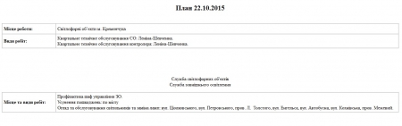 Де сьогодні, 22 жовтня, працюють комунальні служби міста