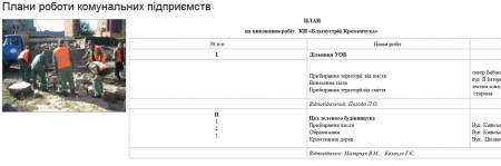 Де сьогодні, 22 жовтня, працюють комунальні служби міста