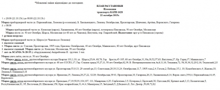 Де сьогодні, 22 жовтня, працюють комунальні служби міста