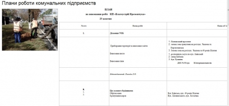 Де сьогодні, 23 жовтня, працюють комунальні служби міста