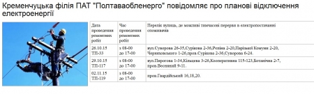 Де в Кременчуці 26.10 - 02.11 не буде світла