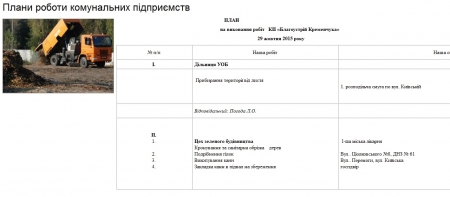 Де сьогодні, 29 жовтня, працюють комунальні служби міста