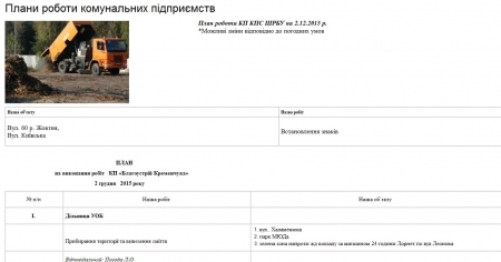 Сьогодні, 2 грудня, комунальники Кременчука лагодять освітлення в місті