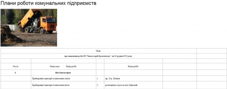 Сегодня, 4 декабря, коммунальщики города убирают территорию и чинят освещение