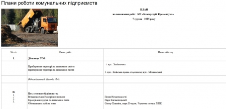 Сьогодні, 7 грудня, комунальники Кременчука прибиратимуть територію та лагодитимуть освітлення