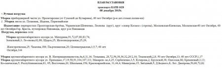 Сьогодні, 8 грудня, комунальники Кременчука лагодять освітлення та прибирають територію