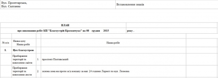 Сьогодні, 8 грудня, комунальники Кременчука лагодять освітлення та прибирають територію