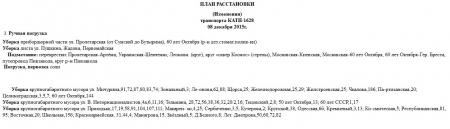 Сьогодні, 8 грудня, комунальники Кременчука лагодять освітлення та прибирають територію