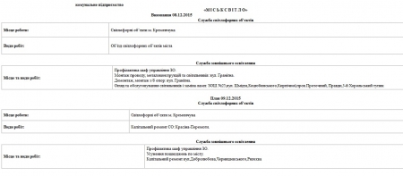 Сьогодні, 9 грудня, комунальники Кременчука лагодять освітлення та прибирають територію