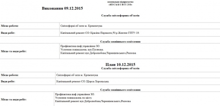 Сьогодні, 10 грудня, комунальні служби міста прибирають територію та лагодять освітлення