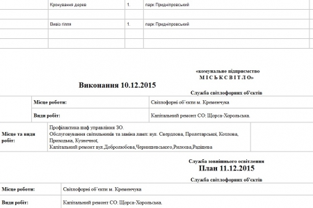 Сьогодні, 11 грудня, комунальні служби Кременчука кронуватимуть дерева та лагодитимуть освітлення