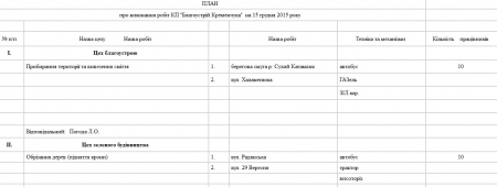 Сьогодні, 15 грудня, комунальні служби Кременчука прибиратимуть територію та лагодитимуть освітлення