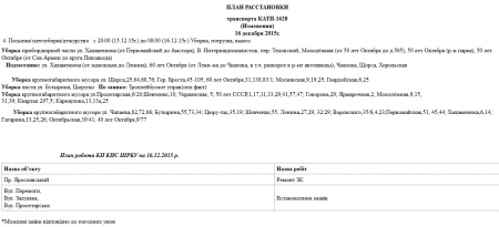 Сьогодні, 16 грудня, комунальники Кременчука прибирають територію та лагодять освітлення