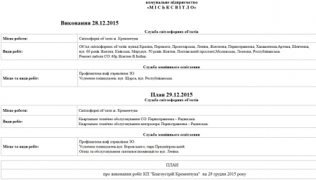 29 грудня комунальники Кременчука посипатимуть дороги міста та лагодитимуть освітлення