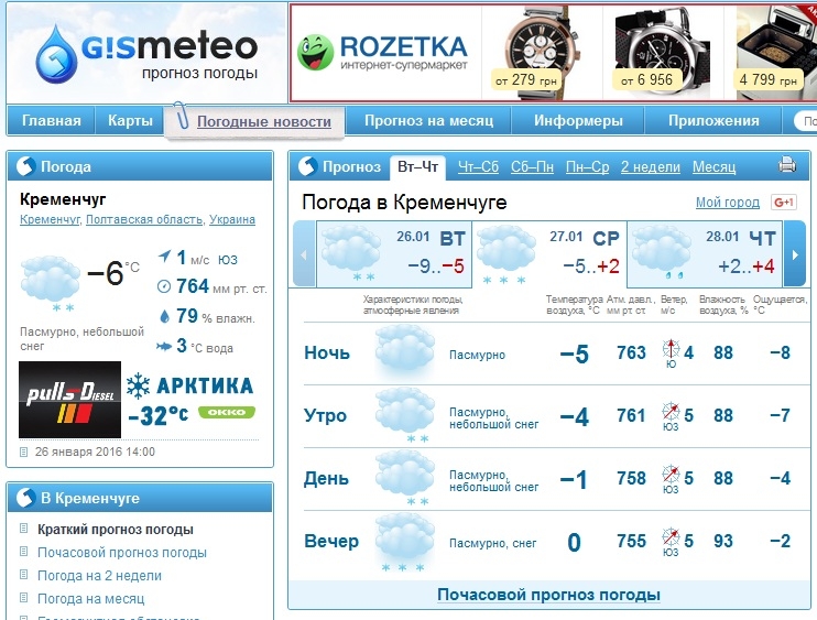 Почасовой прогноз погоды в могилеве. Г.Кременчуг погода на завтра.