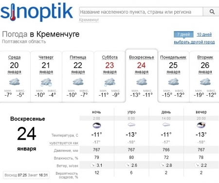 Морозы "крепчают": синоптики прогнозируют -26