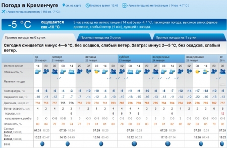 Морозы "крепчают": синоптики прогнозируют -26