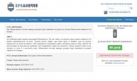 Кременчужани відреагували на погіршення погоди новою петицією