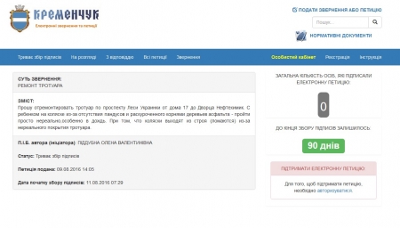 Підкинули петицій: кременчужани хочуть нормальні тротуари та не хочуть побудинкові лічильники газу