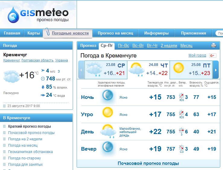 Погода в Кременчуге на неделю. Погода в Кременчуге на 10 дней. 5pr погода Пятигорска.